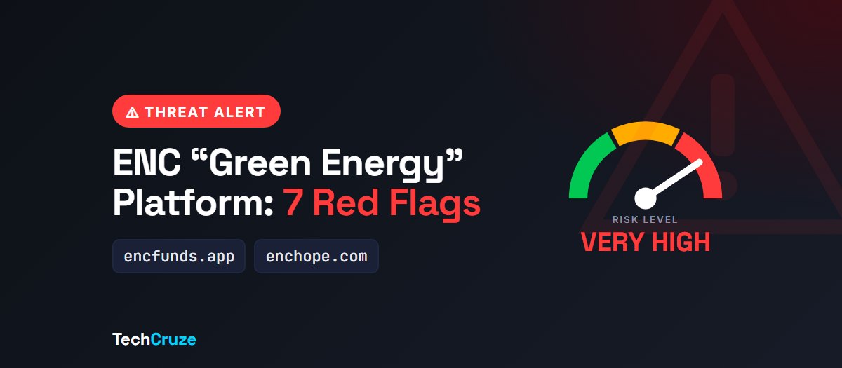 ENC green energy platform risk rating: very high, 7 red flags