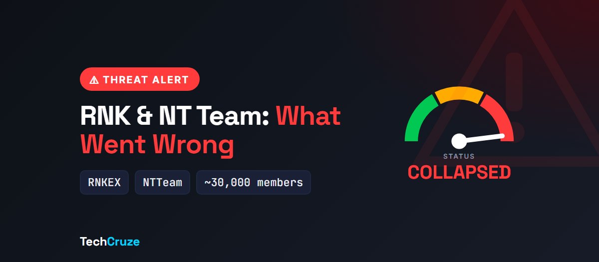 RNK and NT Team: what went wrong. Status: collapsed