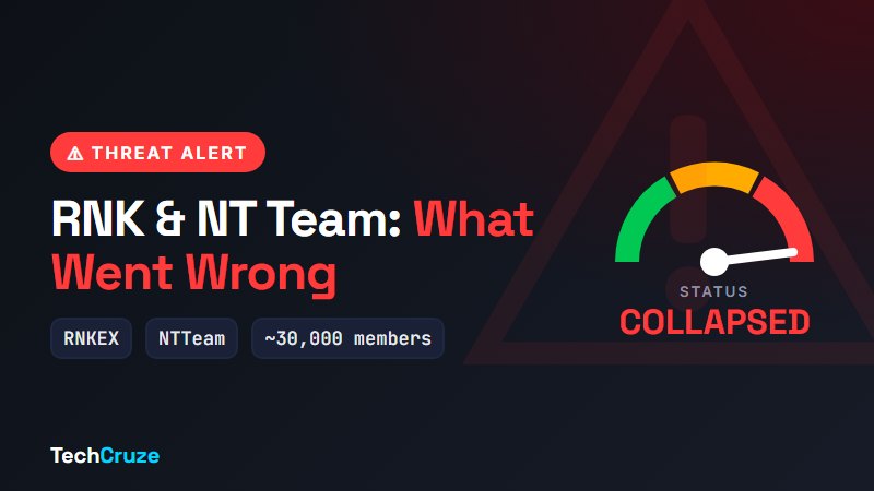RNK and NT Team: what went wrong. Status: collapsed