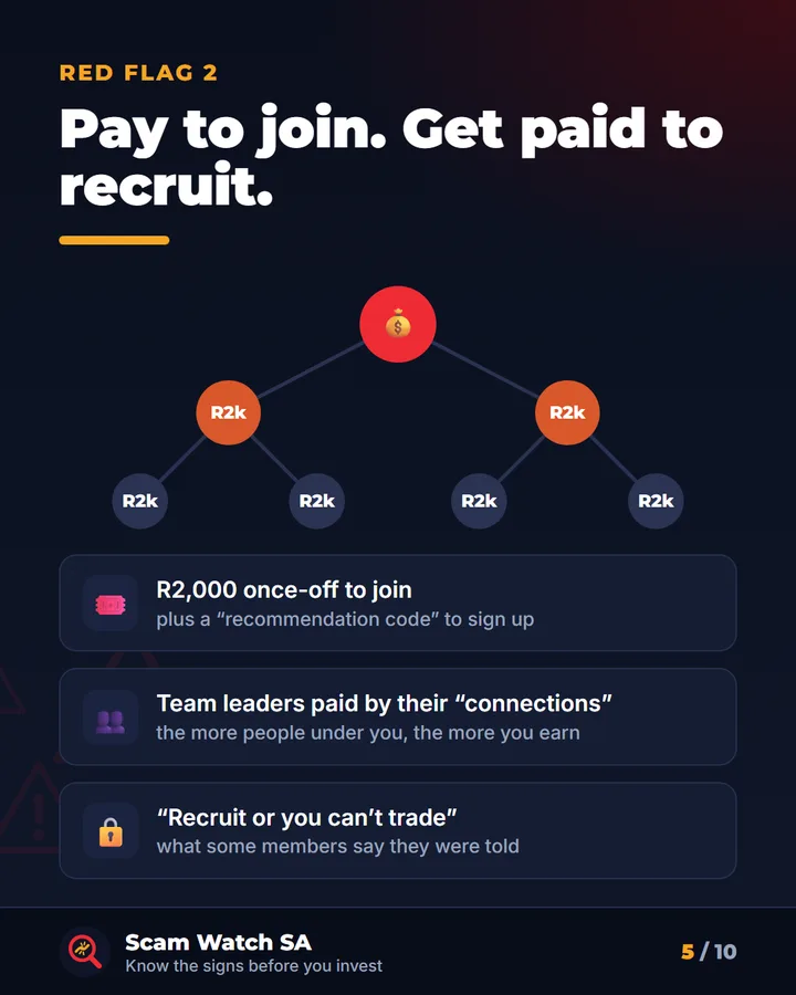 RNK and NT Team recruitment structure: R2,000 to join, team leaders paid by connections