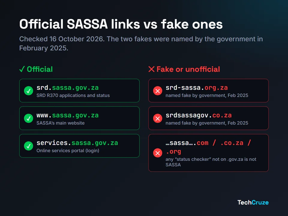 Official SASSA links srd.sassa.gov.za, www.sassa.gov.za and services.sassa.gov.za compared with fake sites srd-sassa.org.za and srdsassagov.co.za